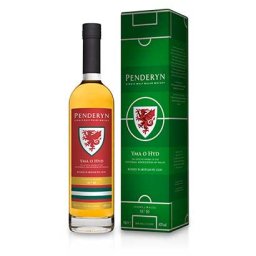 penderyn-debuts-10th-icons-of-wales-whisky-the-spirits-business